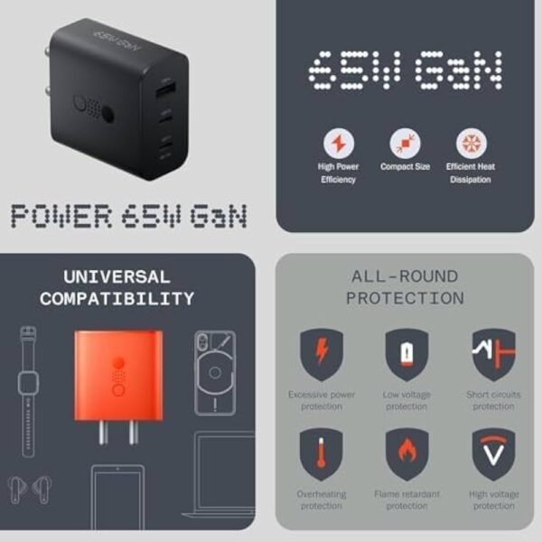 CMF Original 65W GaN Charger