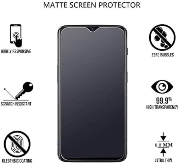 Unbreakable Matte Finish Screen Guard for HTC U Play