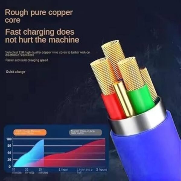 Ultra Fast Charging Zinc Alloy 3-in-1 Data Cable For Mobile Phone Fast Charging Universal Charging Cable