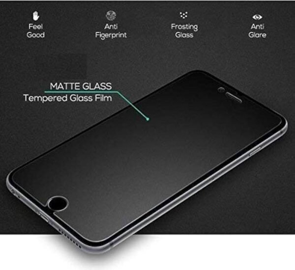 Unbreakable Matte Finish Screen Guard for HTC U Play