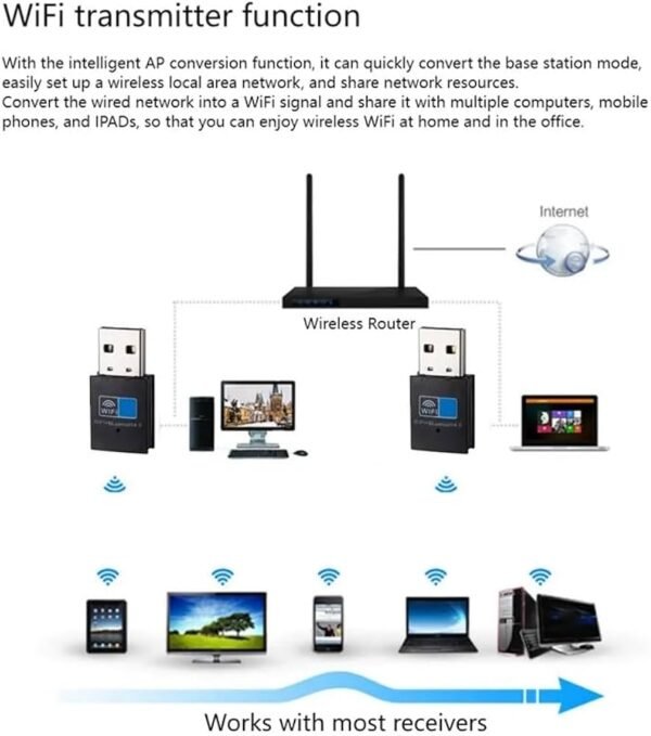 WiFi and Bluetooth Adapter - 150Mbps Wireless Wi-fi Connection, Bluetooth 4.2 Dongle for PC