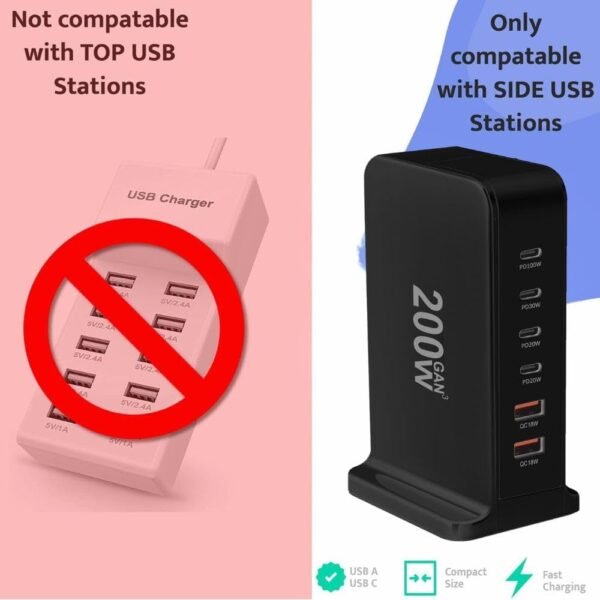 200W GaN 3 Super Fast Charger Adapter