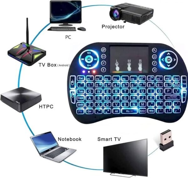 Mini 2.4Ghz Wireless Touchpad Keyboard with 360 Degree Flip