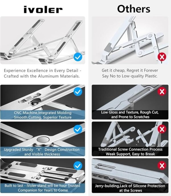 Aluminum Laptop Stand