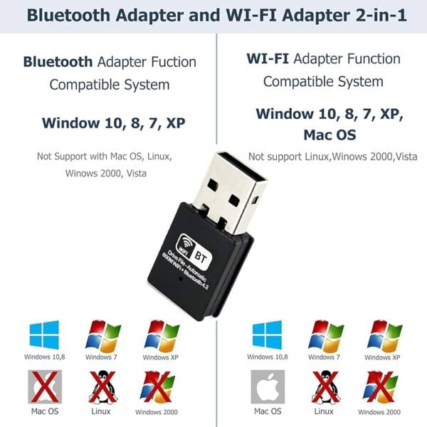 WiFi and Bluetooth Adapter - 150Mbps Wireless Wi-fi Connection, Bluetooth 4.2 Dongle for PC