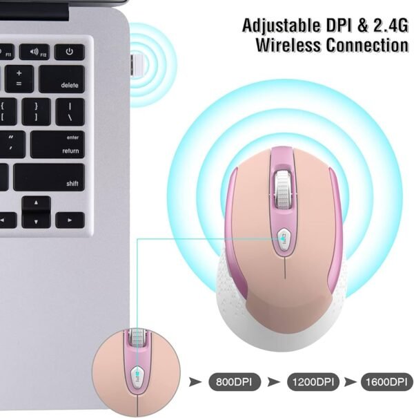 Wireless Mouse, 2.4G Silent Cordless Mouse for Laptop