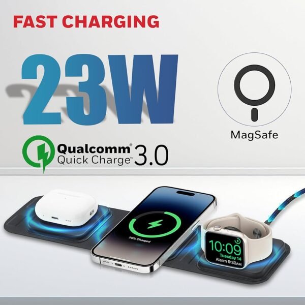 Wireless 3-in-1 Magnetic Foldable MagSafe Compatible 23W Wireless Charger for iPhone 12-15