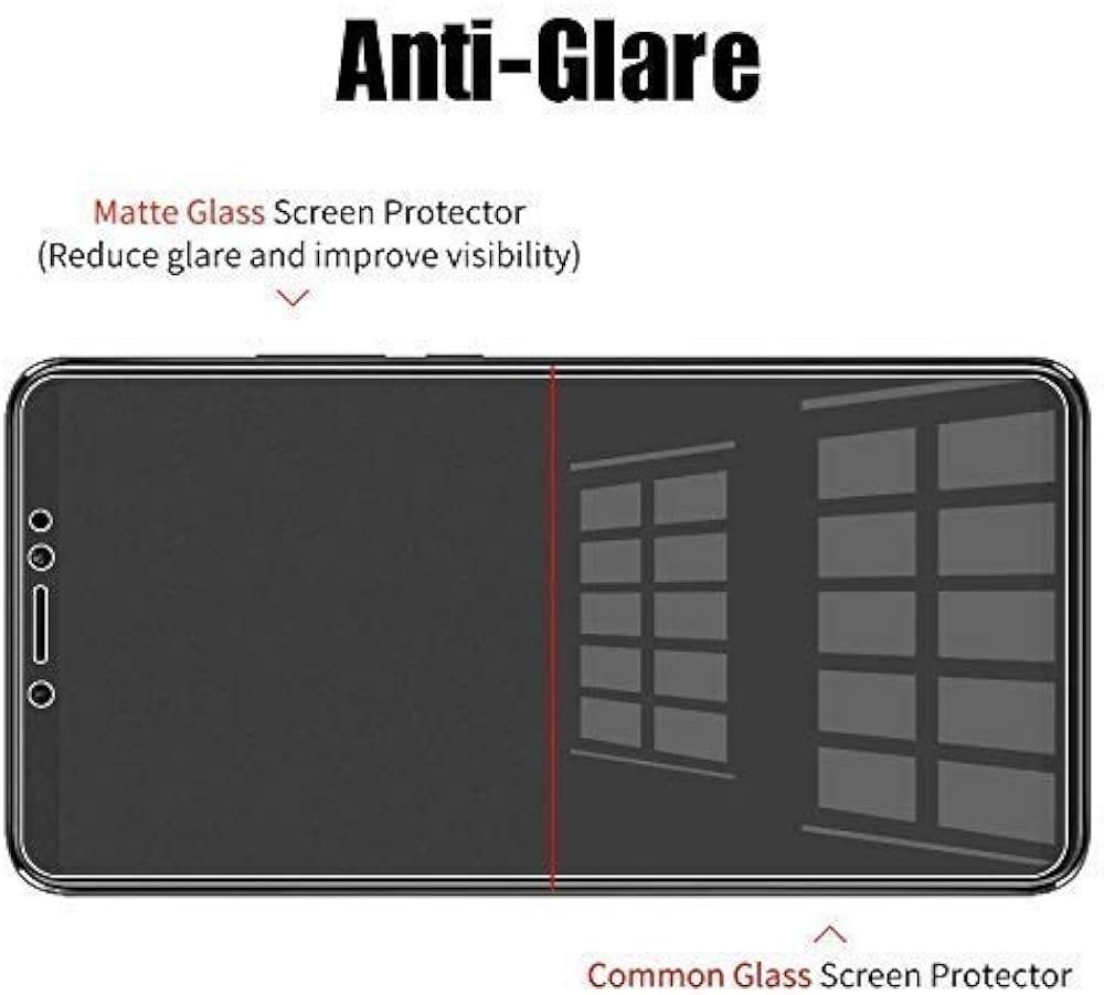 Unbreakable Matte Finish Screen Guard for HTC U Play