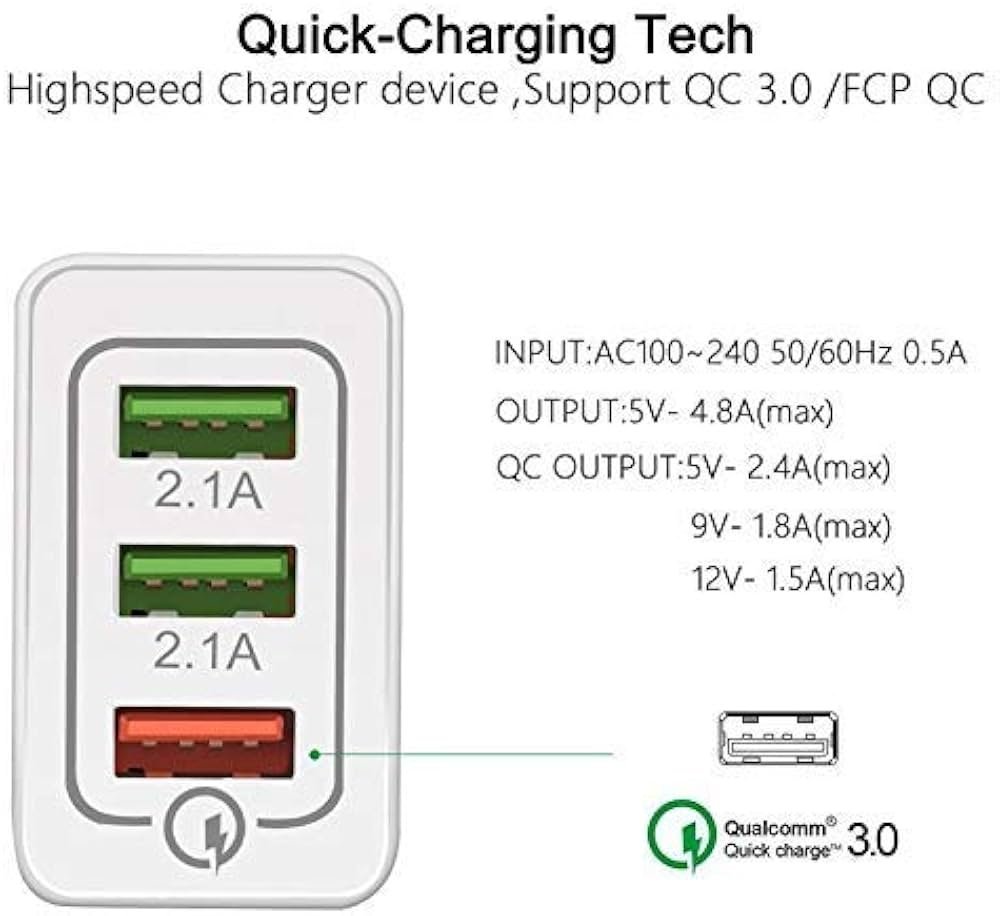 Amp Universal Adapter Worldwide Travel Adapter with Built in Triple USB Charger