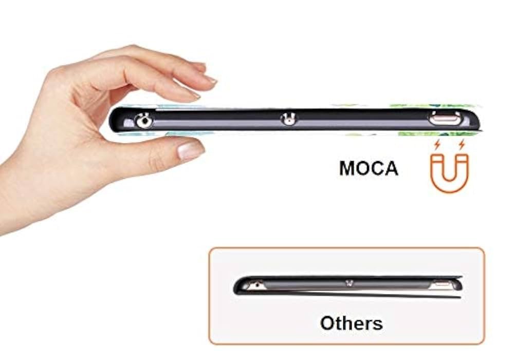 Smart Stand Flip Cover Case for 7.9" iPad Mini – Moon Star