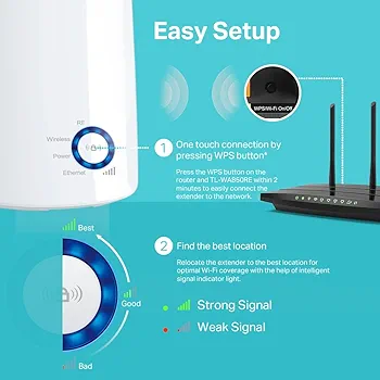 N300 Wireless Range Extender – WiFi Booster with 1 Ethernet Port, 300Mbps, Plug & Play, White