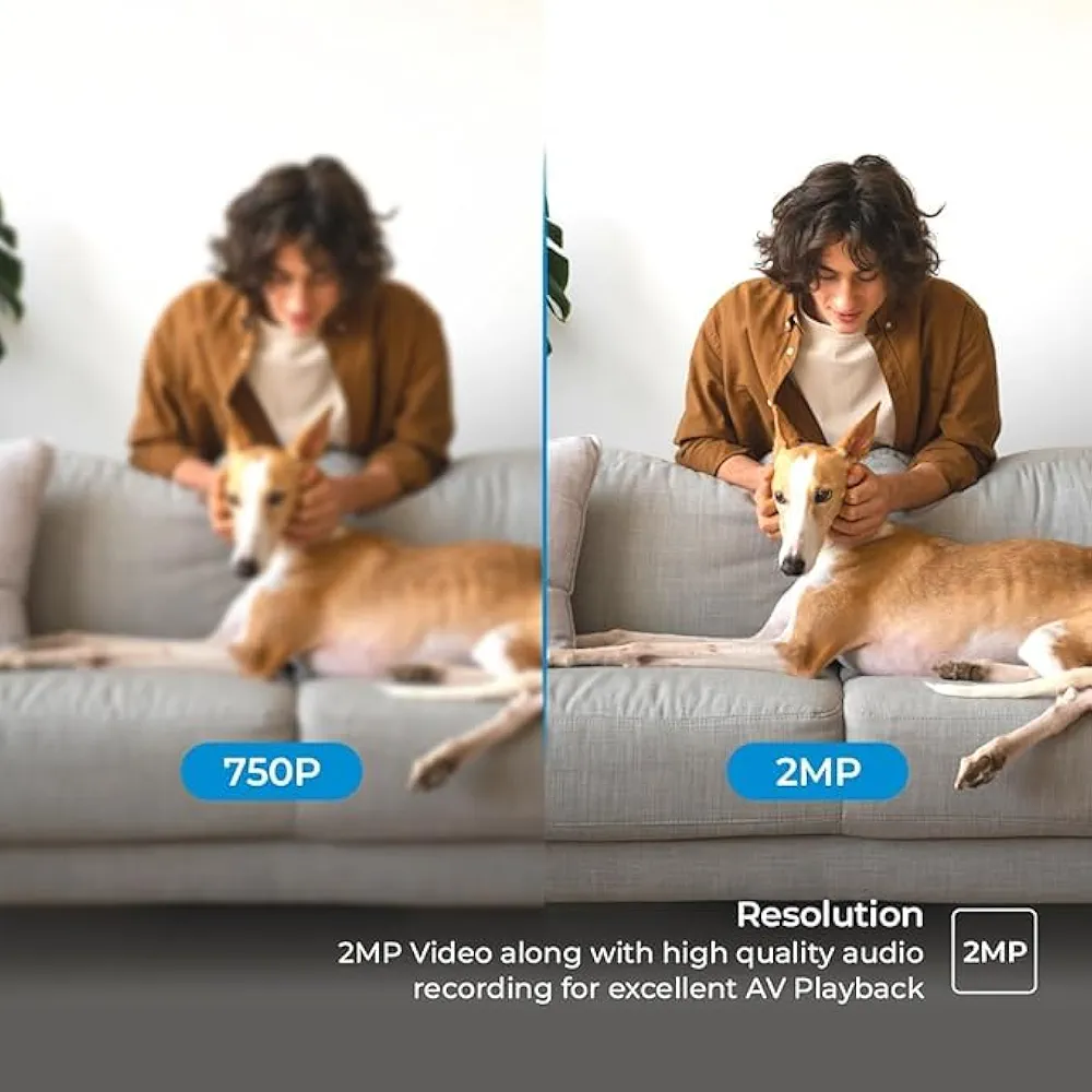 2MP Smart Wi-Fi CCTV Home Security Camera – Pan & Tilt 360°, Color Night Vision, 2-Way Talk, Motion Detect, SD Card & Cloud Support