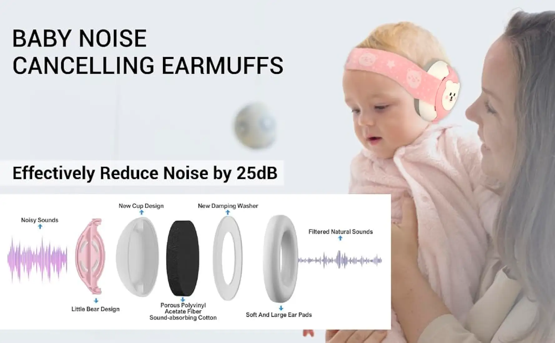 Baby Earmuffs for Noise Protection | Soft & Comfortable Ear Defenders for Infants and Toddlers | Adjustable Headband, Lightweight Design
