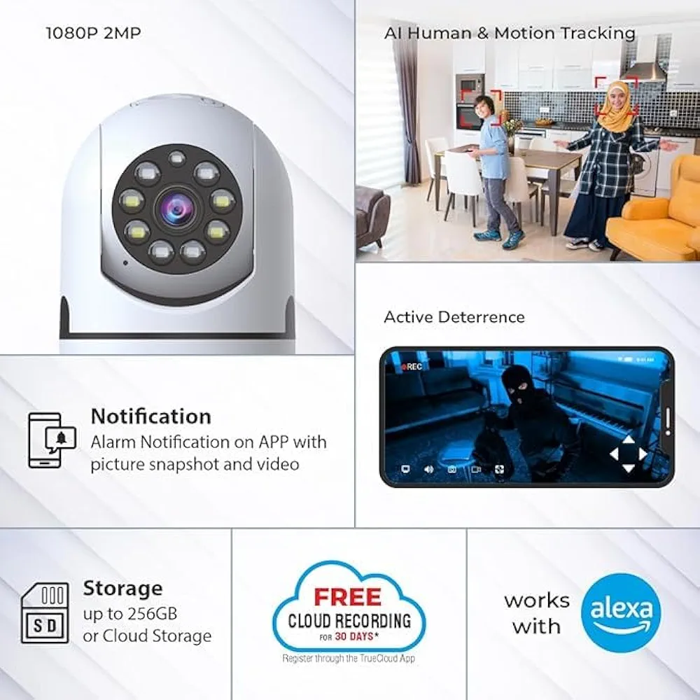 2MP Smart Wi-Fi CCTV Home Security Camera – Pan & Tilt 360°, Color Night Vision, 2-Way Talk, Motion Detect, SD Card & Cloud Support