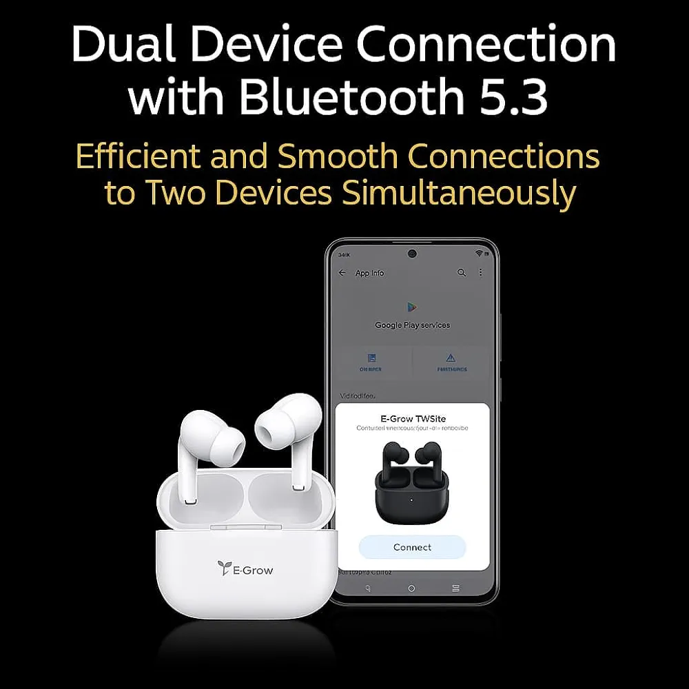 TWS Bluetooth 5.3 Earbuds with Deep Bass, 30H Playtime & Touch Control (White)