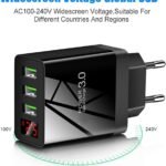 36W Fast Charger Travel Adapter with Led Charging Indicator