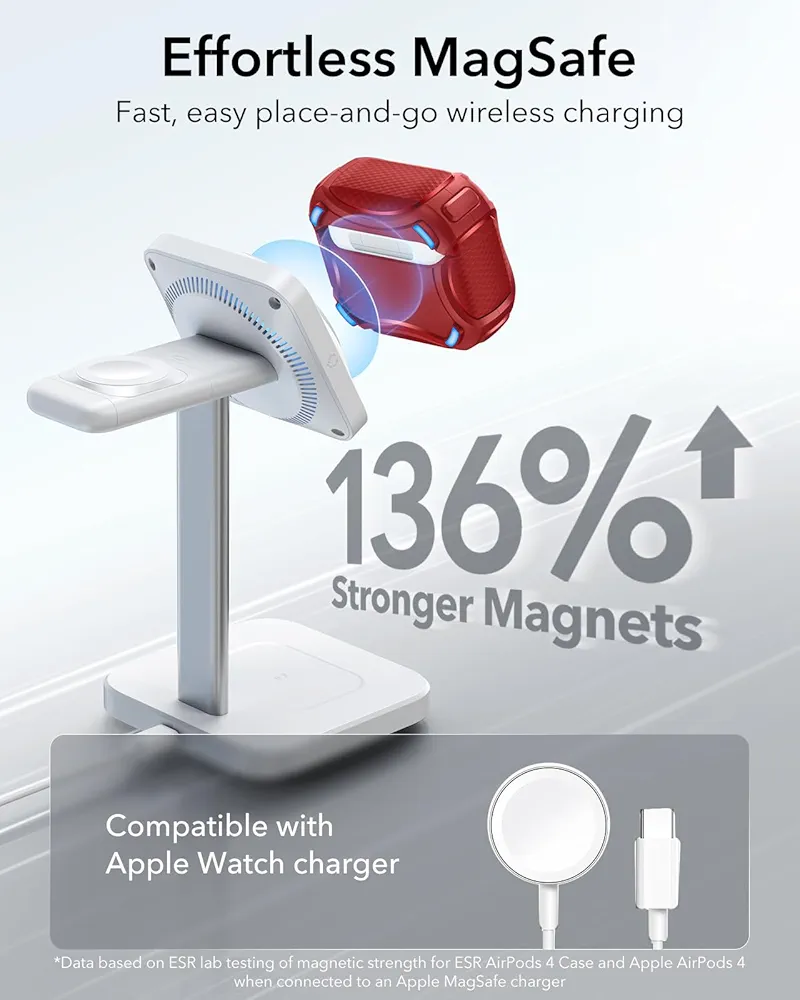 AirPods 4 Case (2024) Red | MagSafe Compatible | Hybrid Drop Protection | Cyber Series TPU Protective Cover with Drop-Proof Lock, Easy Open & Carry Strap for AirPods 4th Gen (USB-C)