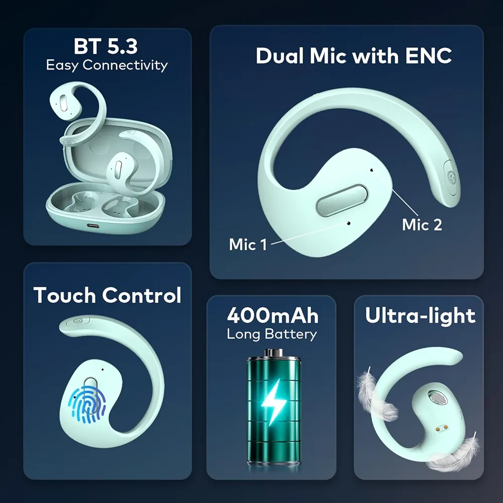 Open 100 Open-Ear Wireless Headphones – 16mm Drivers, 40H Playtime, Fast Charging, BT v5.3, IPX5 Water Resistant (Misty Aqua)