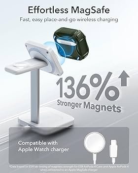 AirPods 4 Case (2024) Army Green | MagSafe Compatible | Drop-Proof Lock | Cyber Series TPU Protective Cover for AirPods 4th Gen (USB-C)