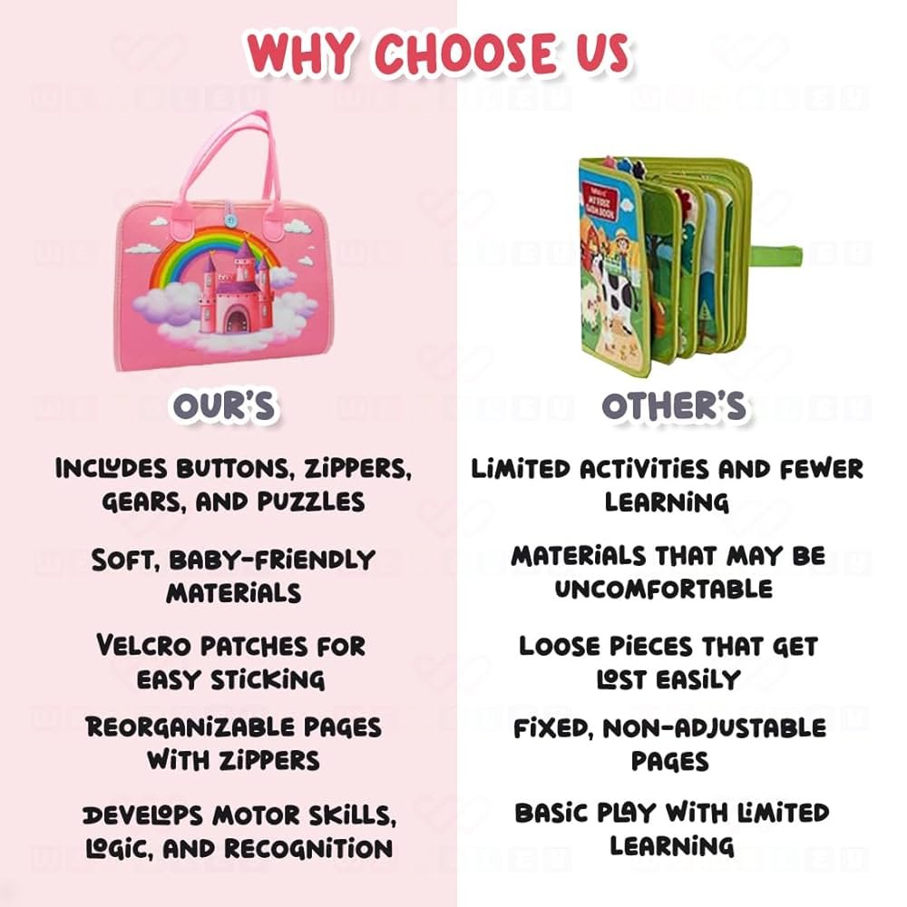 Busy Board Activity Binder – Interactive Learning Toy