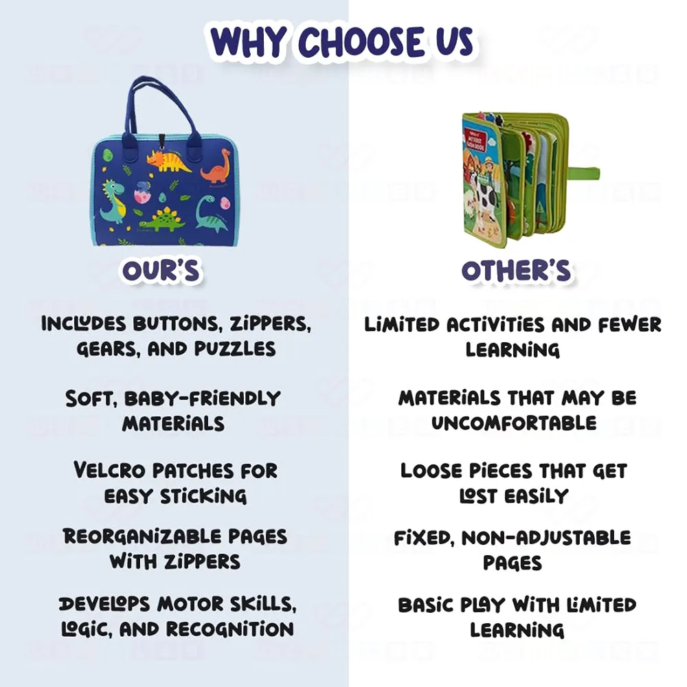 Busy Board Activity Binder – Interactive Montessori Toy