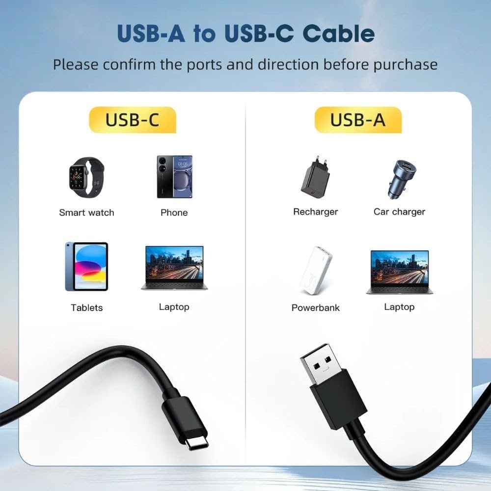 USB to Type C Cable Fast Charger Cable & Data Transfer 1M Length compatible with Type C Smartphones,Tablet, Apple iPhone 16-15, iPad