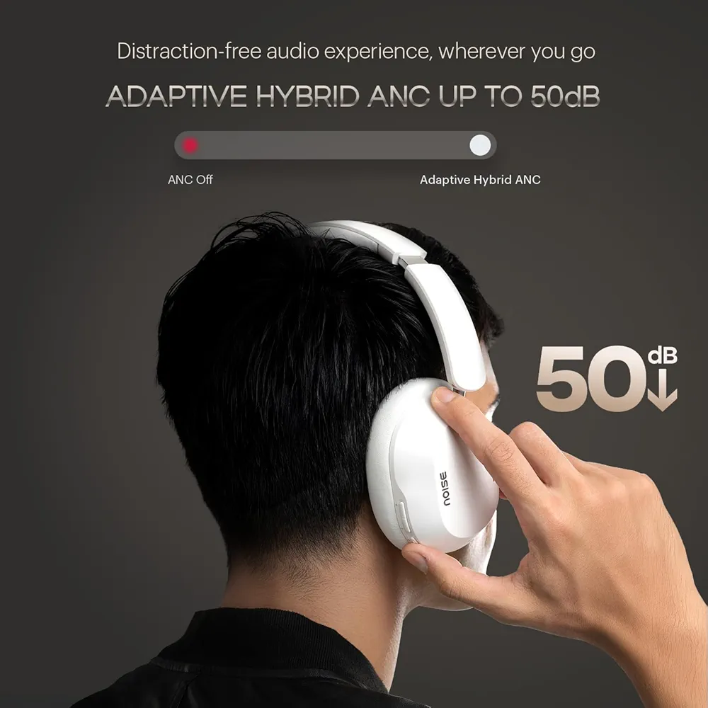 Wireless Over-Ear Headphones with Adaptive Hybrid ANC (up to 50dB) & 80H Playtime – White