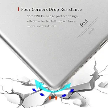 Silicone Soft TPU Back Cover Case for iPad 9.7 Inch (2017) – Crystal Clear