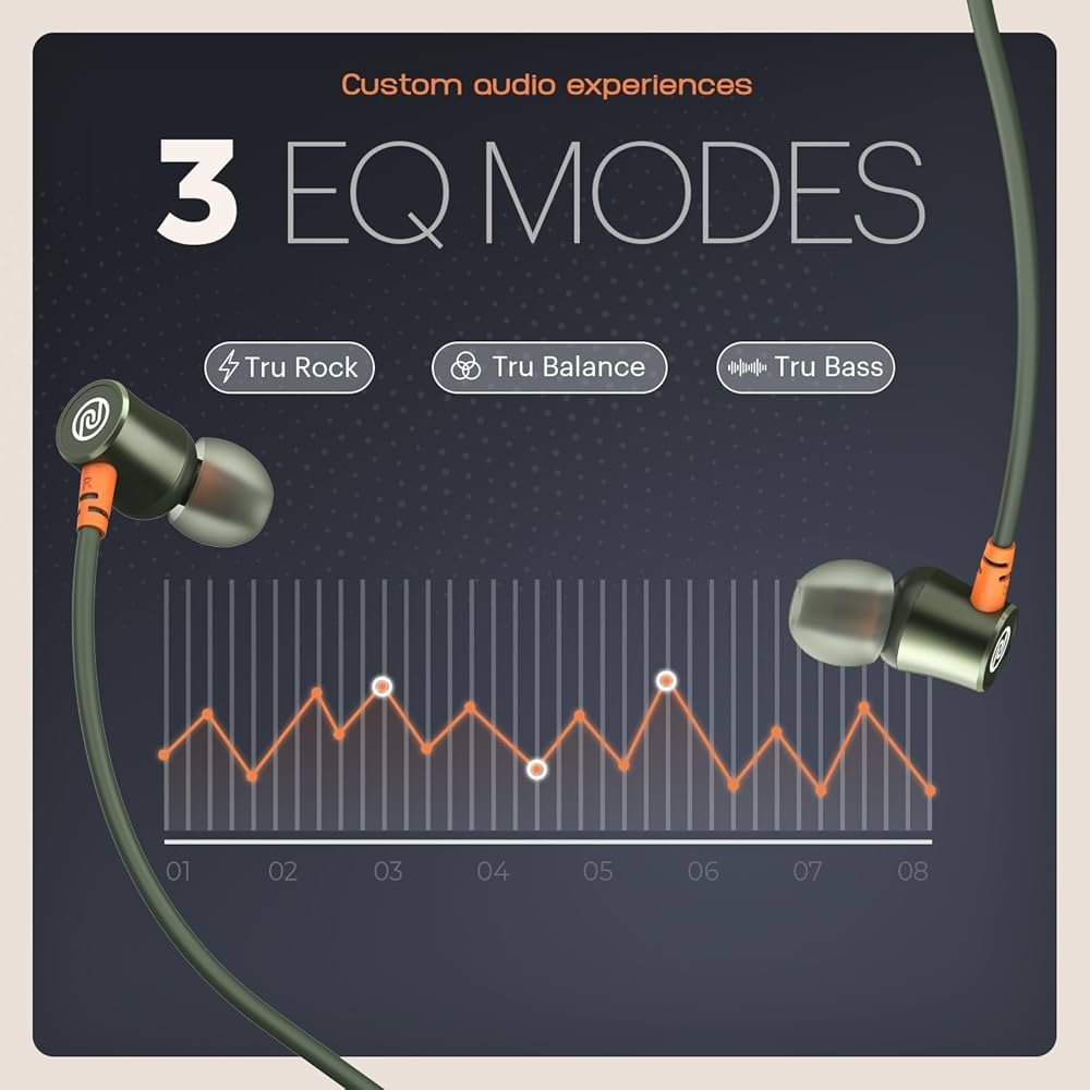 Bluetooth In-Ear Neckband Headphones | 50H Playtime | 3 EQ Modes | ENC for Clear Calling | Low Latency (≤50ms) | 10mm Driver | BT v5.3 | Olive Green-Airwave