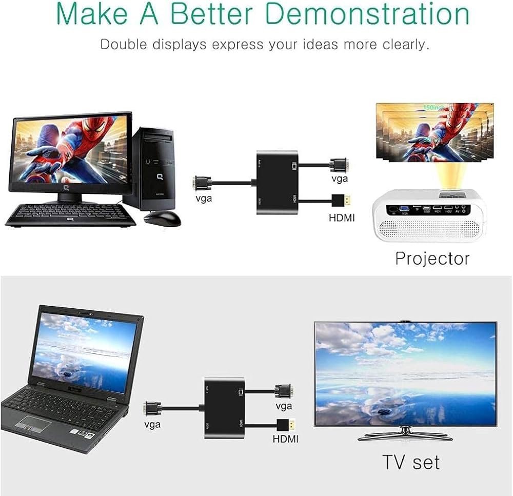 VGA to VGA & HDMI Splitter-Adapter with 3.5 mm Audio Cable for PC