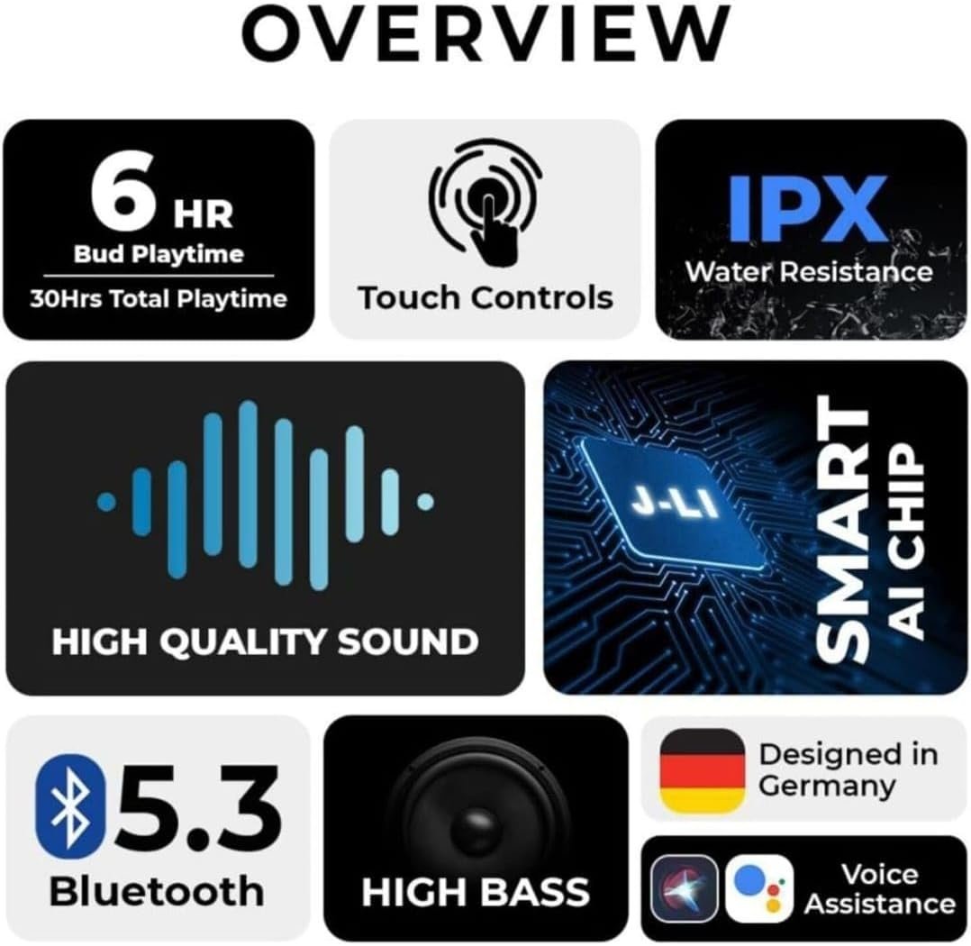 Wireless Bluetooth Earbuds