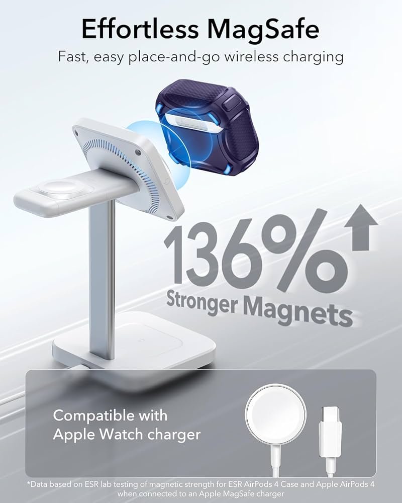 AirPods 4 Case (2024) Purple | MagSafe Compatible | Drop-Proof Lock | Cyber Series Soft TPU Protective Cover with Easy Open Design for AirPods 4th Gen (USB-C)