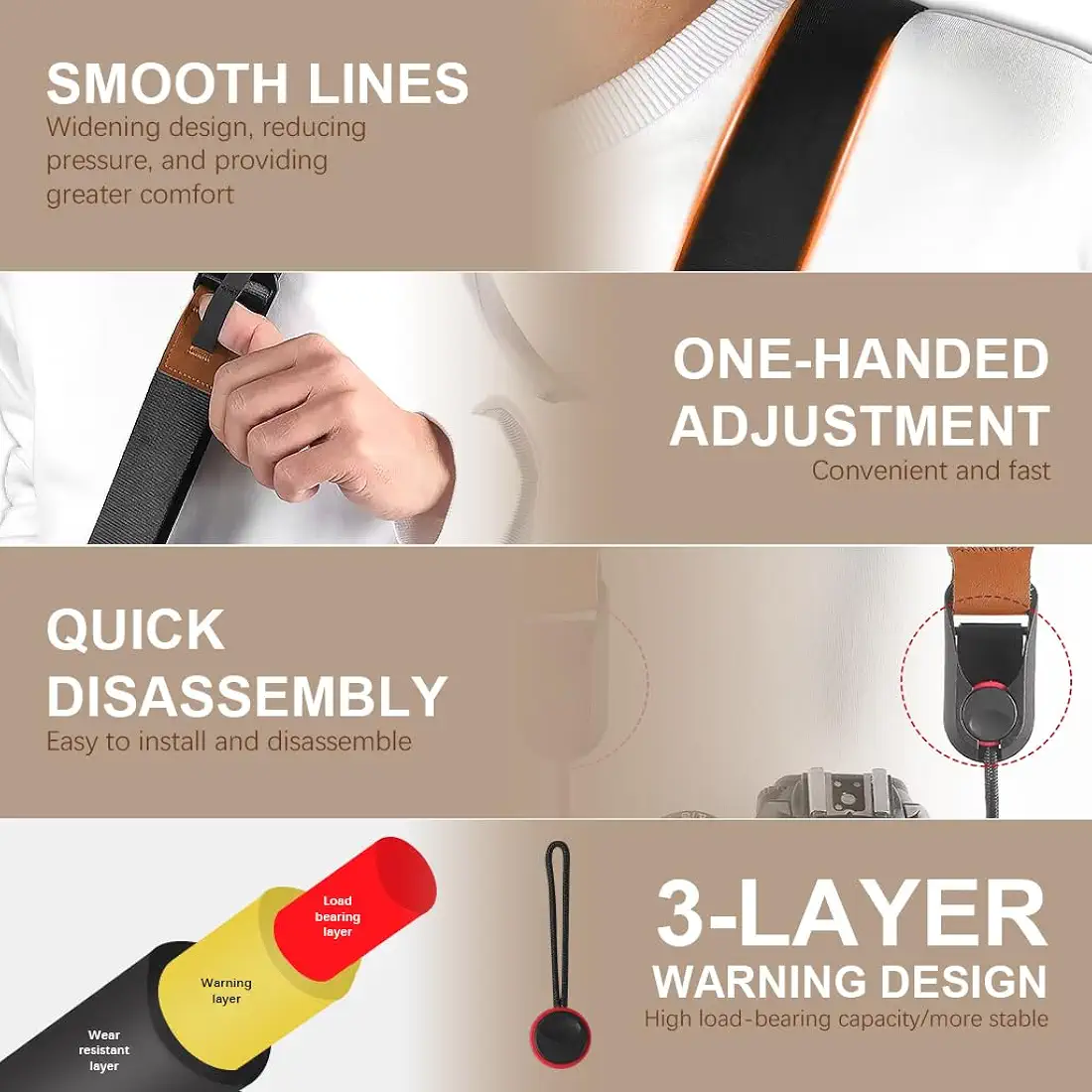 Camera Strap for Mirrorless & DSLR Cameras – Comfortable & Adjustable Neck & Shoulder Sling Strap with Quick Release – Fashion Nylon Webbing Design