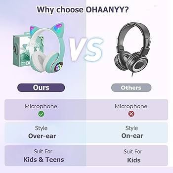 Green Cat Ear Kids Bluetooth Headphones with LED Lights, HD Sound, 105dB Volume Limit, Foldable Over-Ear Wireless & Wired Headset for PC/Tablet/School