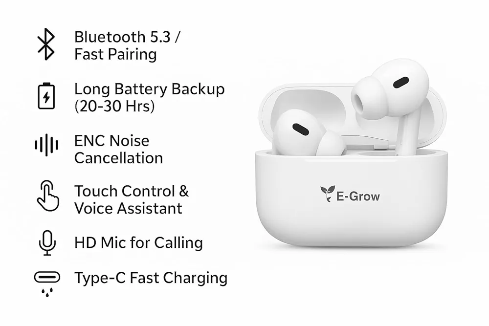 TWS Bluetooth 5.3 Earbuds with Deep Bass, 30H Playtime & Touch Control (White)