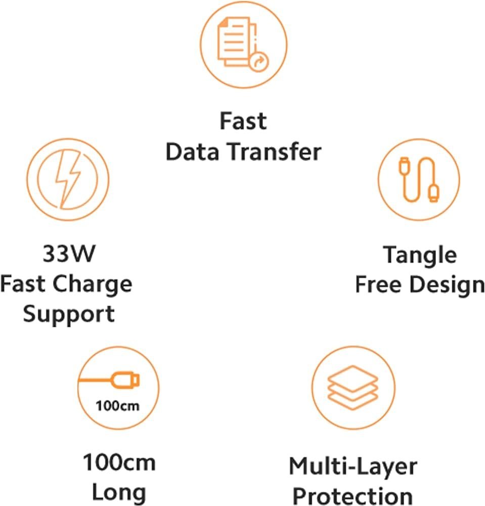 33W Fast Charging Cable USB C Quick Charge 4.0 Soniccharge Cord Compatible withMi