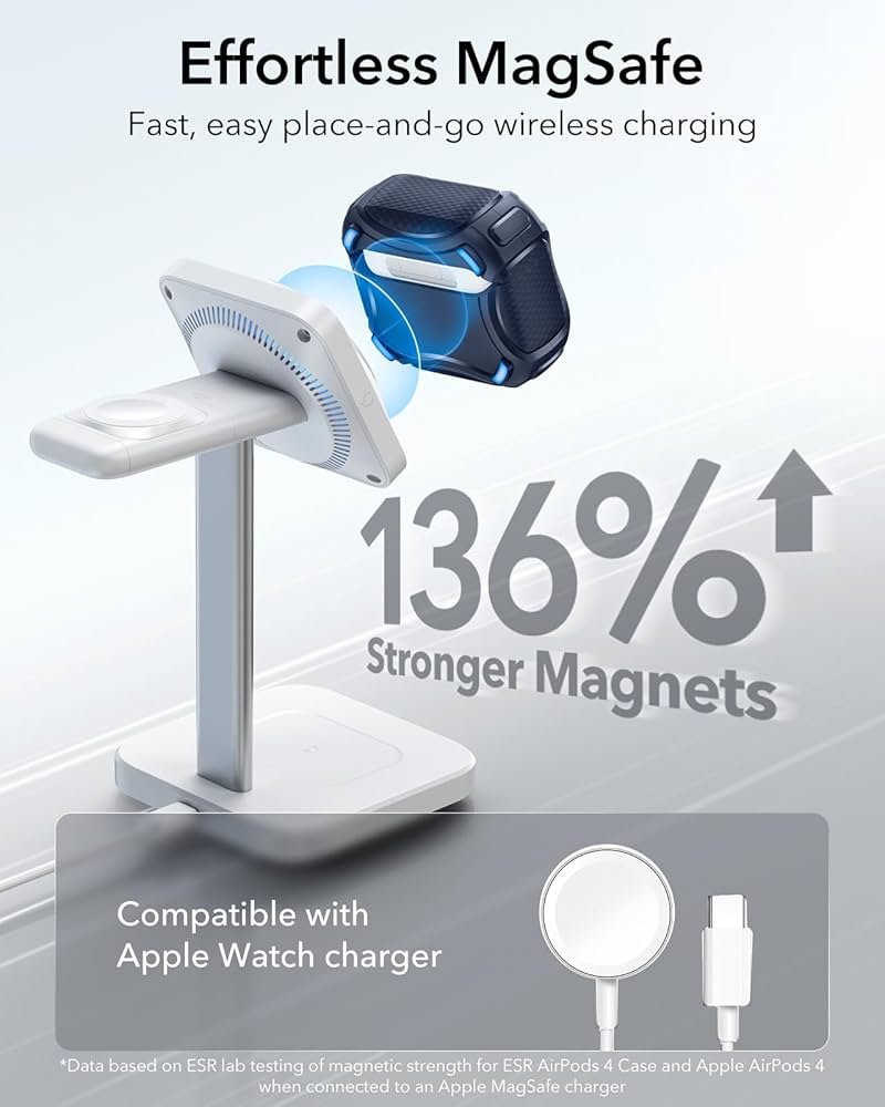 AirPods 4 Case (2024) Blue | MagSafe Compatible | Hybrid Drop Protection | Cyber Series TPU Protective Cover with Lock & Easy Open Design for AirPods 4th Gen (USB-C)