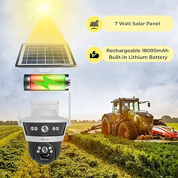 3+3MP Wireless 4G Cellular Mini PT Solar Security Camera – Dual Lens, 1296p HD, Night Vision, 2-Way Talk, Motion & Human Detection, Outdoor Waterproof