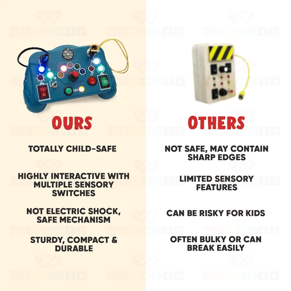 Busy Board Switch Light Game – Montessori Interactive Toy