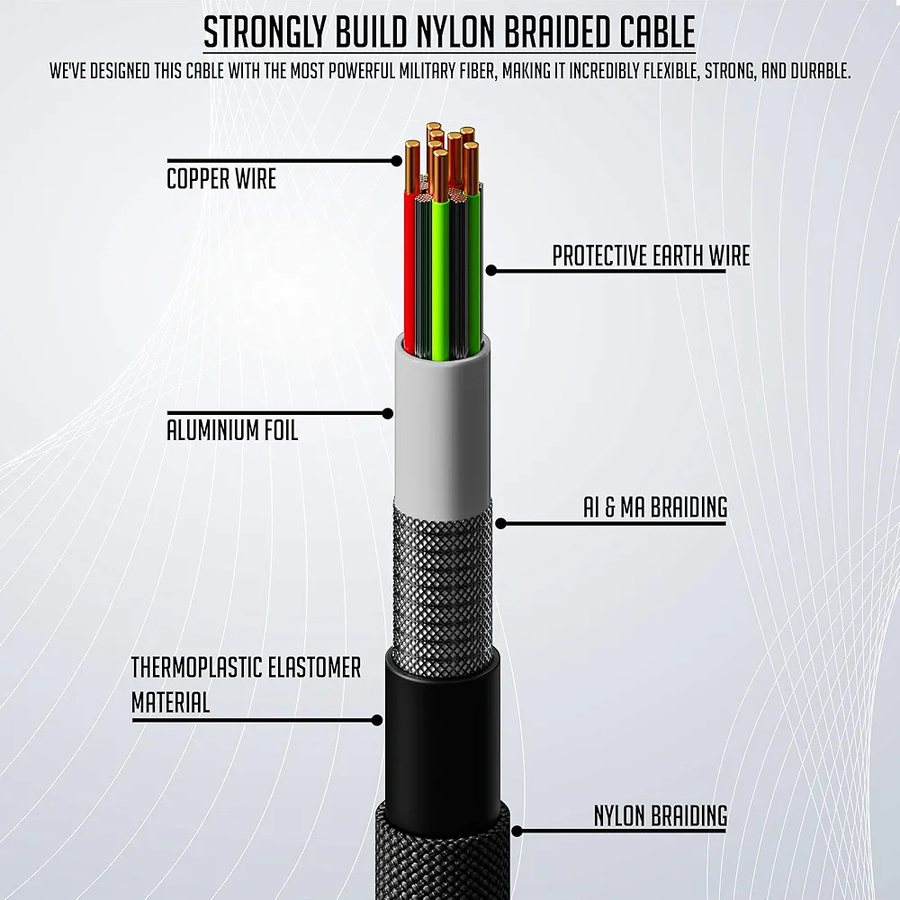 Lapster Rapidzz 3-in-1 Trio Multi Functional Cable | 1.5m Braided Fast Charging & Data Transfer Cable | USB Type-A & Type-C | Tangle-Free Design (Black)