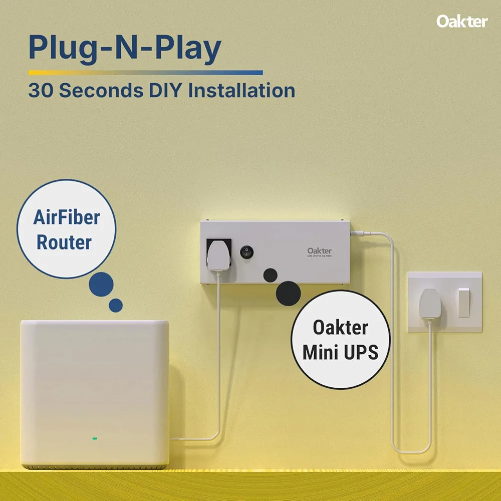 Mini UPS for Jio AirFiber & AirFiber Plus Routers – 6×2000mAh, 4-Hour Backup, White