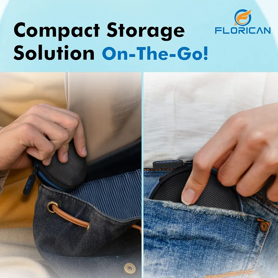 Earphone Carry Case & Multi-Use Travel Organizer with Anti-Scratch Mesh Pocket (Blue)