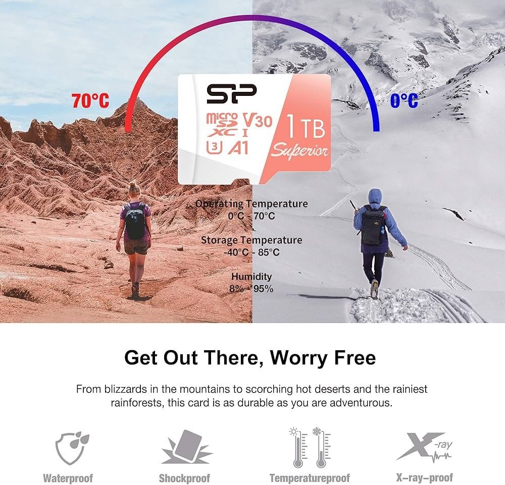 1TB Superior microSDXC UHS-I (U3), V30 4K A1