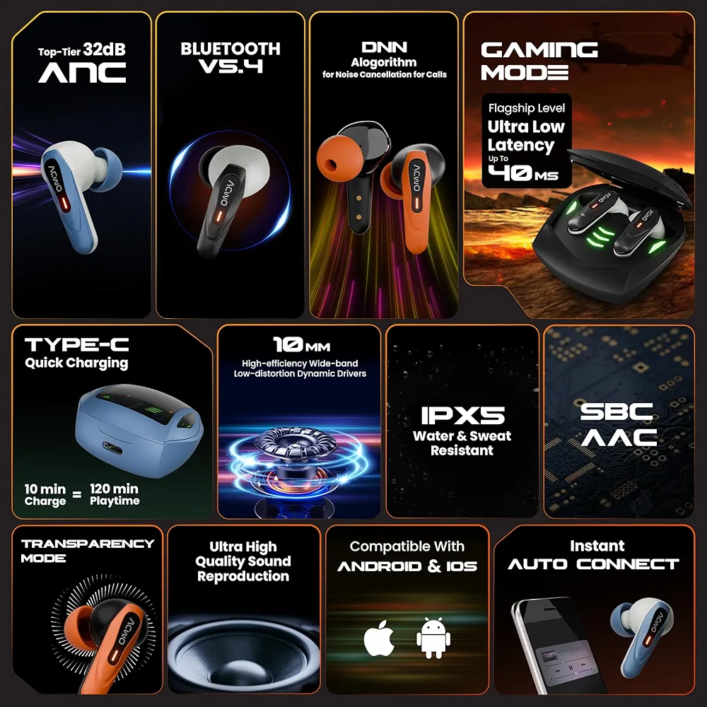 Zing Wireless Earbuds with 32dB ANC, Breathing LED Lights & 55Hrs Playtime – Blaze Orange