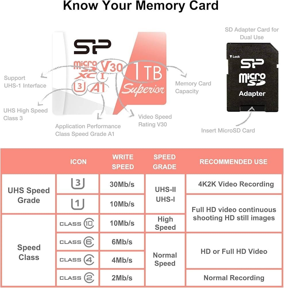 1TB Superior microSDXC UHS-I (U3), V30 4K A1