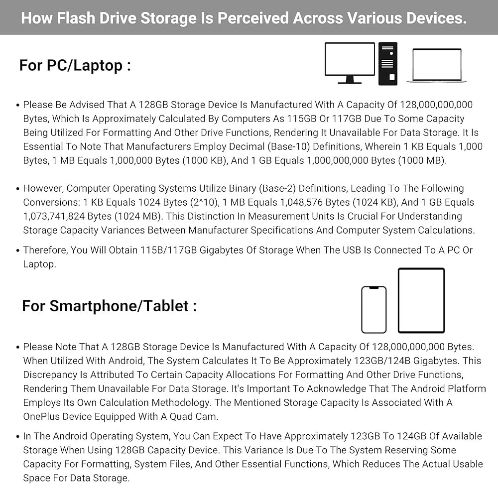 Premium 2-in-1 Stylish 128GB USB-C & USB 3.0 Flash Drive