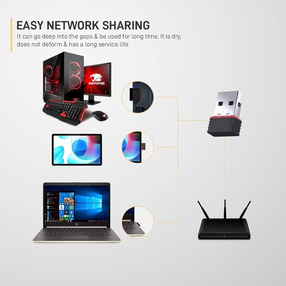 USB WiFi Adapter 950Mbps Wireless Network Dongle for PC/Laptop | Single Band 2.4GHz | Plug & Play with Driver CD | WPA/WPA2 Secure | Compatible with Windows & Mac OS