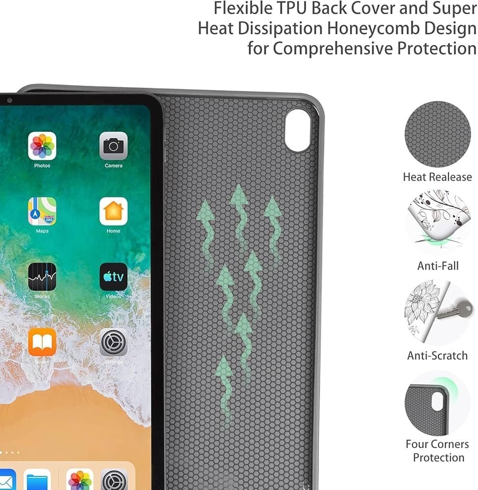 iPad A16 11th Generation 11-Inch Case – Water Colors